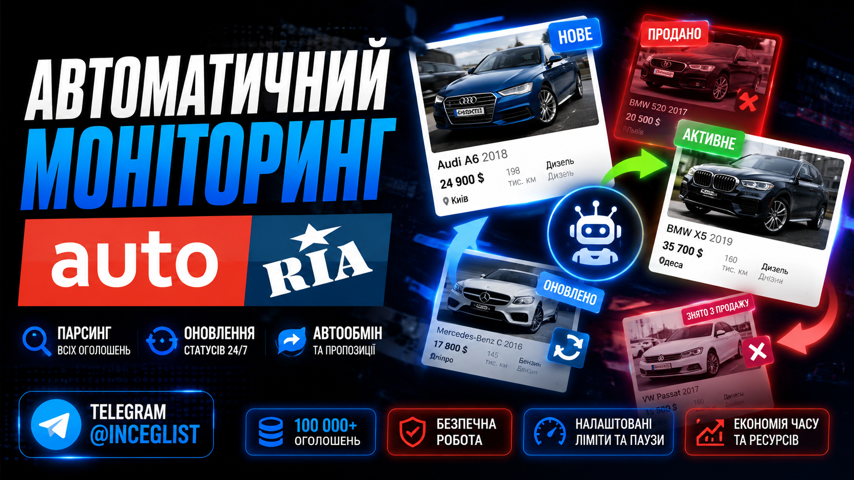 AUTO.RIA Моніторинг, AUTO-обмін