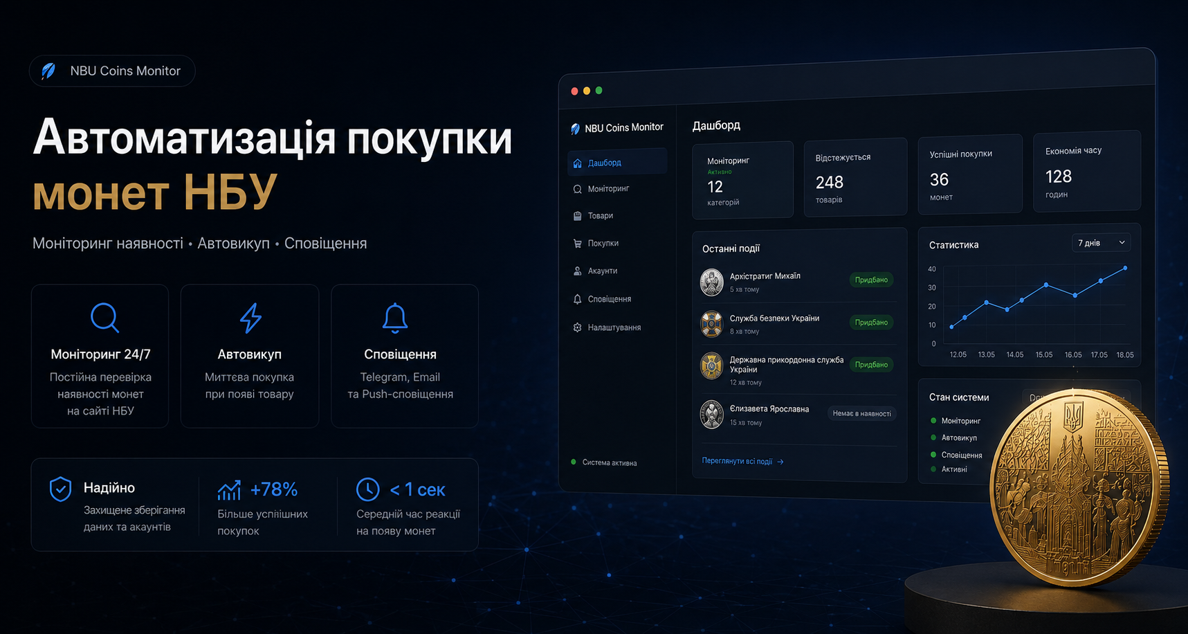 Інтерфейс автоматичної покупки монет НБУ для інвестора